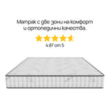 Двулицев матрак iZone Memory от Sleepy, 20 см