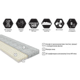 Топ матрак Комфорт от Блян,  8 см