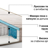Двулицев матрак Exclusive Hybrid Cool Gel от Sleepy, 22 см