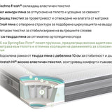 Двулицев матрак Ice Hybrid от isleep, 28 см