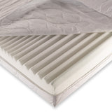 Топ матрак 2 в 1 Maximus от Sleepy, 10 см