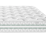 Двулицев матрак OMNIREST от iSleep, 21см