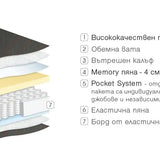 Двулицев матрак Admiral от Paradise, 23 см