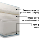 Двулицев матрак iZone 7 от Sleepy, 21 см