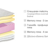 Двулицев матрак Kashmir от Paradise, 28 см