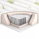 Двулицев матрак Aloe Spring от Тед, 20 см