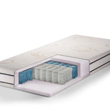 Двулицев матрак Pocket Natura от Sleepy, 22 см