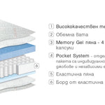 Матраци Paradise - двулицев матрак Амор 2
