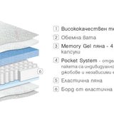 Матраци Paradise - двулицев матрак Амор 2