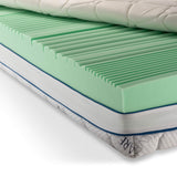 Матраци Sleepy - двулицев матрак Silver Care Ortopedic - 6