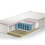 Еднолциев матрак Ultimate Comfort - матраци Sleepy 2