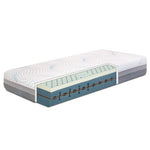 Матраци Sleepy - двулицев мматрак O-Zone + , Sleep Genesis 2