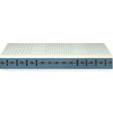 Матраци Sleepy - двулицев мматрак O-Zone + , Sleep Genesis 7