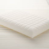 Възглавница Body Contour - ортопедична с мемори пяна | MATRACI.bg