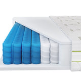 Mатрак Tara от Zymmo