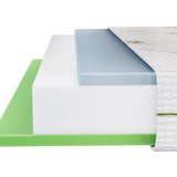 Mатрак Rila от Zymmo