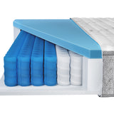 Mатрак Luma от Zymmo