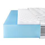 Mатрак Zora от Zymmo