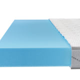 Mатрак Mila от Zymmo