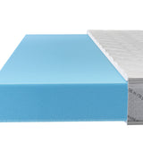 Mатрак Argo от Zymmo