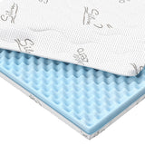 Топ матрак Sava от Zymmo