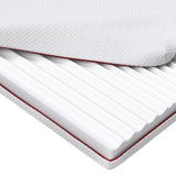 Топ матрак Kala от Zymmo