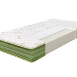 Матрак ALOESENSE от Essence, 18 см
