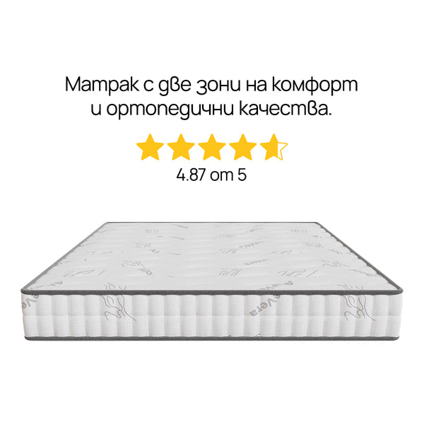 Двулицев матрак iZone Memory от Sleepy, 20 см