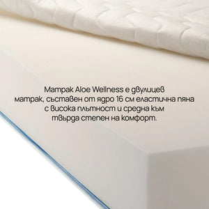 Двулицев матрак Aloe Wellness от Sleepy, 18 см