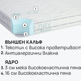 Матрак Duosense от isleep, 20 см