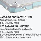 Матрак Galaxy от isleep, 30 см