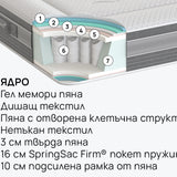 Матрак Ice Hybrid от isleep, 28 см