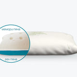 Мемори възглавница Memogel от isleep