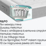 Матрак Nest Hybrid от isleep, 25 см