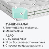Матрак OMNIREST от iSleep, 21см