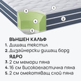 Матрак OrtoRelax от isleep, 20 см