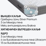 Матрак SilverPlus от isleep, 24 см