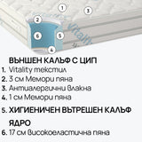 Матрак Vitalcare от isleep, 23 см