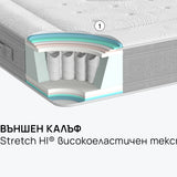 Матрак Nest Hybrid от isleep, 25 см