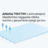 Матрак OrtoRelax от isleep, 20 см