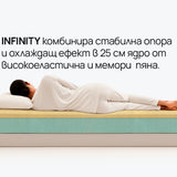 Матрак Infinity от isleep, 30 см