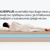 Матрак SilverPlus от isleep, 24 см