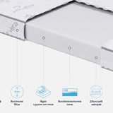 Матрак Aloe Wellness от Sleepy, 18 см