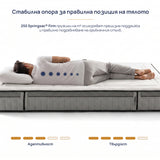 Матрак Cooler Adapt Sleep Technology от Onesleep, 28 см