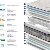 Матрак Cooler Adapt Sleep Technology от Onesleep, 28 см