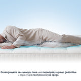 Матрак Exclusive Hybrid Cool Gel от Sleepy, 22 см