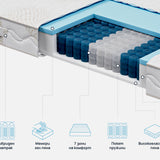 Матрак Exclusive Hybrid Cool Gel от Sleepy, 22 см