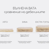 Вълнена завивка Екстра топло от Home of Wool