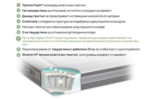 Двулицев матрак Ice Hybrid от isleep, 28 см