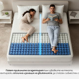 Mатрак Luma от Zymmo